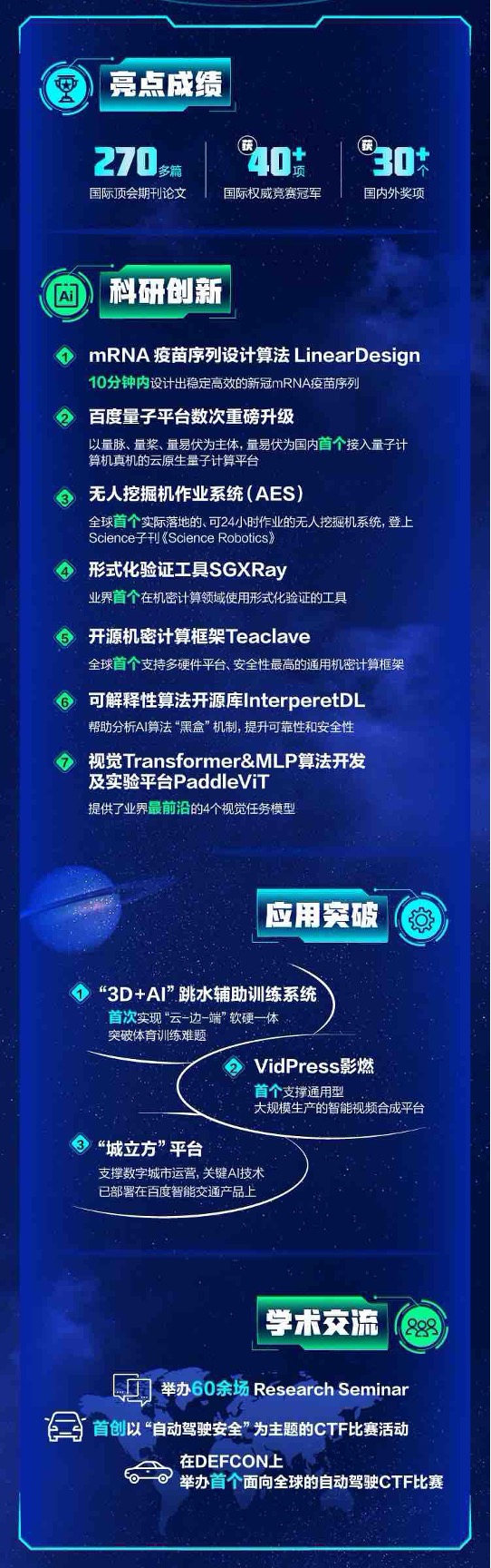 百度研究院成绩单来了！Pick超强AI战斗力