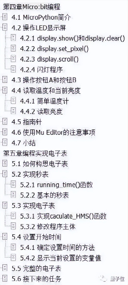 小学生们在B站讲算法，网友：我只会阿巴阿巴
