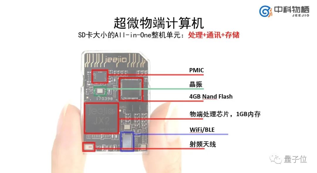中科物栖张磊：万物互联时代芯片+OS范式的机遇挑战｜非常AI·视点