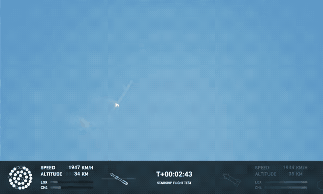 SpaceX星舰爆炸，马斯克发来贺电