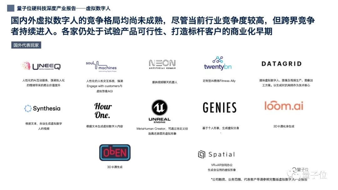 12张PPT看懂中国虚拟数字人产业现状｜非常AI智库（附下载）