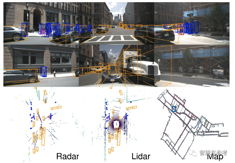 激光雷达从L2就得标配，ChatGPT带来BEV新方向，城市NOA产品今年卷爆了｜中国电动汽车百人论坛2023