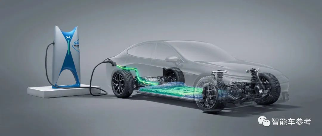 小鹏P7i，几乎就是小米首款智能车