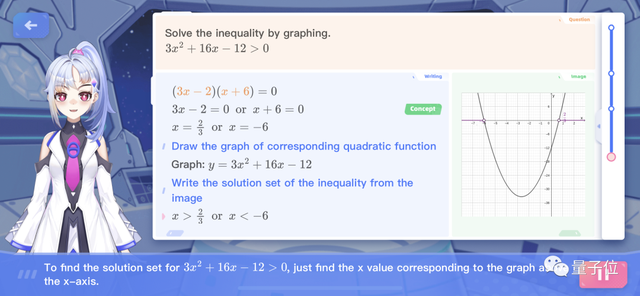 人美声甜GPT，数学题哪里不会讲哪里