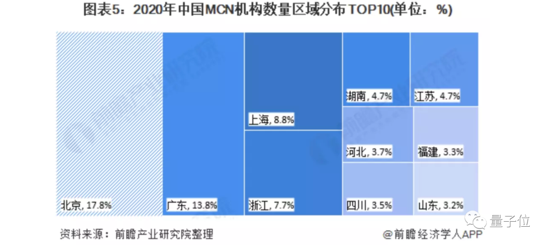 “人在美国刚下飞机”，IP属地显示湖南