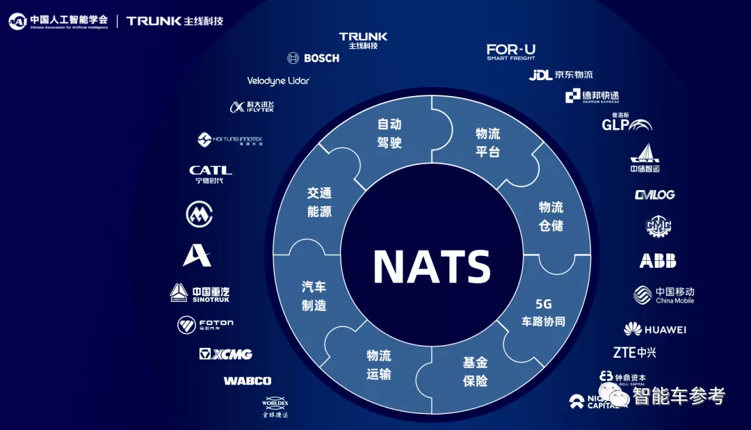 清华系无人卡车公司90天内再获投资，院士加持先实现去安全员商用