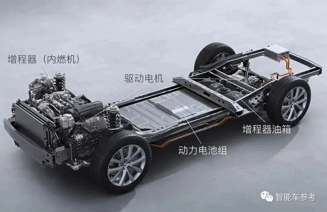 李想自曝研发过混动：“PHEV没啥难度”！还披露了与滴滴分手的真实原因
