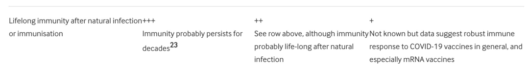 新冠能被根除吗？医学顶刊BMJ：比根除难、比脊髓灰质炎容易一点