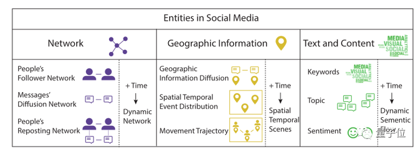 30出头成为复旦博导，陈思明：敲代码和写诗，我两样都要