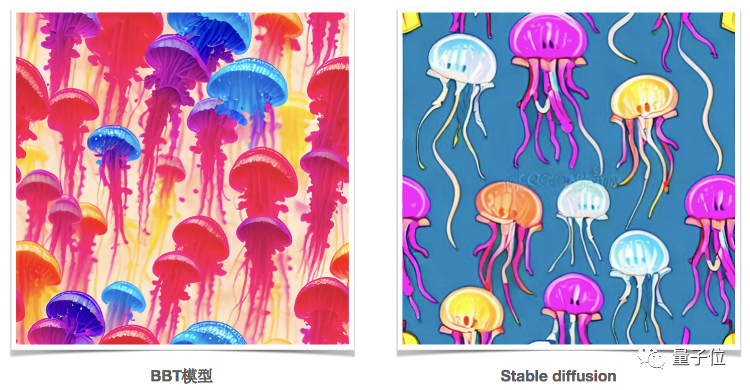 国产乾元2大模型来了：可编程金融文生图，120亿参数，超对称联手复旦出品