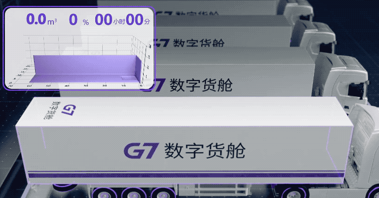 大货车事故频发，智能物流可减少19.9%事故率