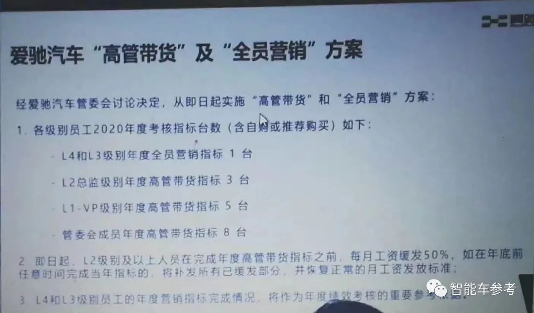 又一家造车新势力发不出工资了