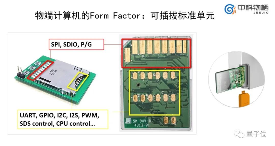 中科物栖张磊：万物互联时代芯片+OS范式的机遇挑战｜非常AI·视点
