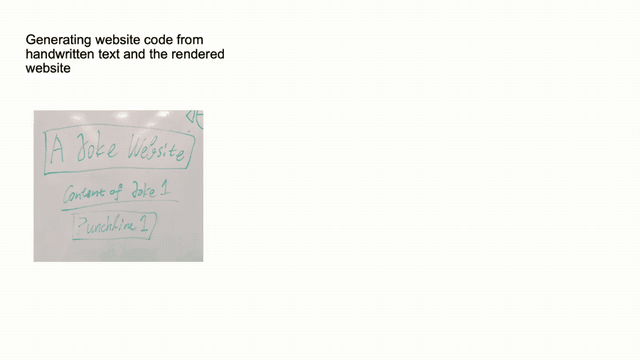 华人团队迷你GPT-4抢跑看图聊天：OpenAI有的它都有，服务器已被挤爆