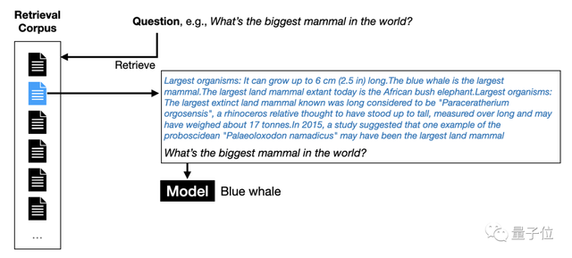 ChatGPT开源平替来了，开箱即用！前OpenAI团队打造，GitHub刚发布就揽获800+星
