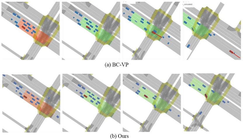 毫末智行论文首次入选IEEE TIV：认知模型领域取得突破