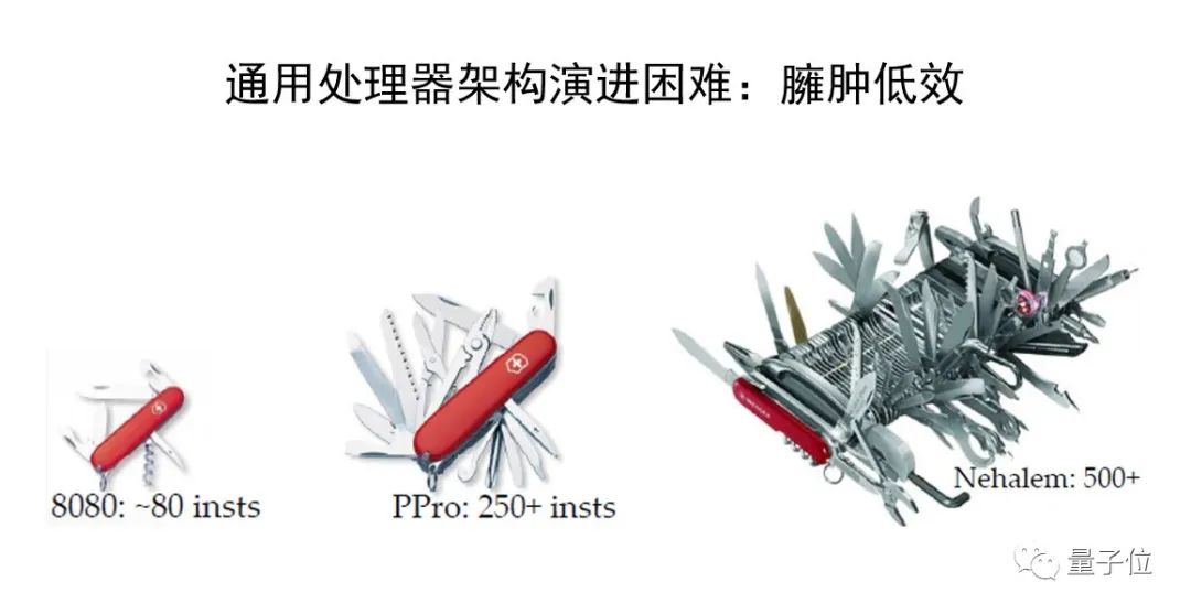 中科物栖张磊：万物互联时代芯片+OS范式的机遇挑战｜非常AI·视点