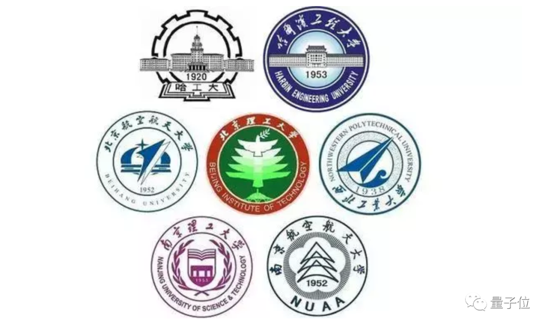 “国防七子”经费暴增，清华再增45亿，甩第二名101亿