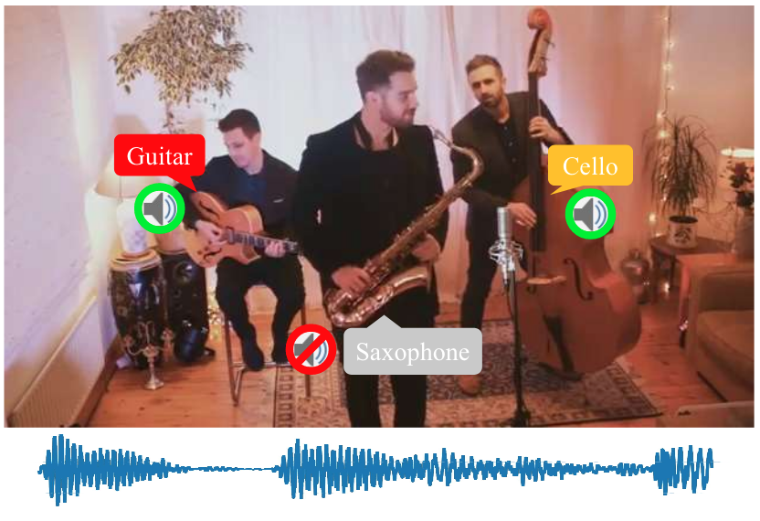 人民大学提出听音识物AI框架，不用人工标注，嘈杂环境也能Hold住
