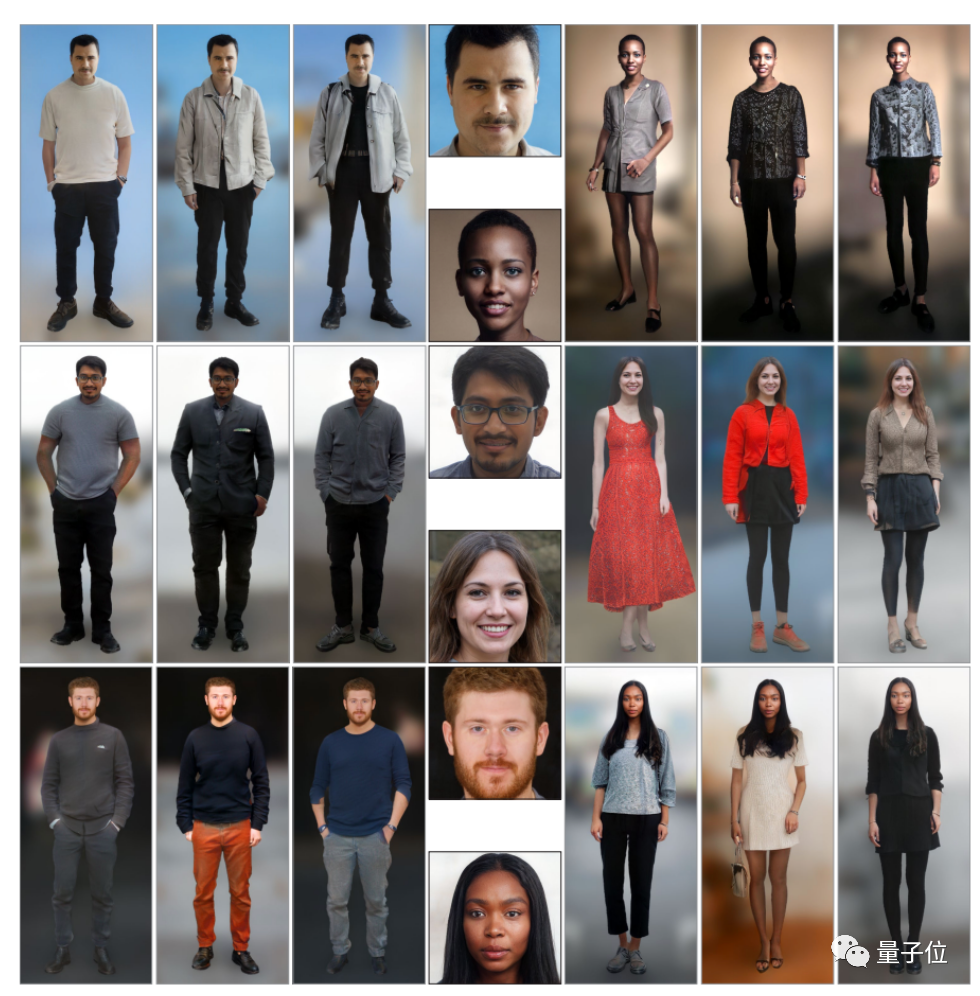 Adobe把GAN搞成了缝合怪，凭空P出1024分辨率全身人像 | CVPR 2022