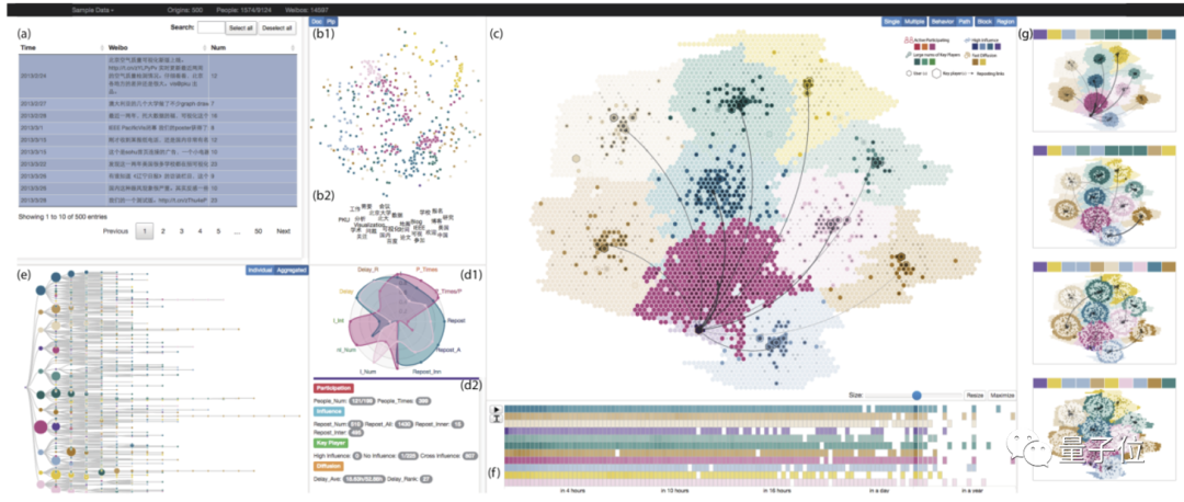 30出头成为复旦博导，陈思明：敲代码和写诗，我两样都要