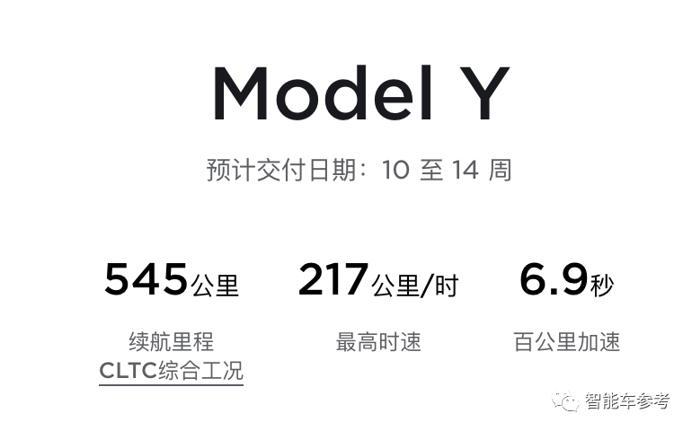 特斯拉促销新招数：购买FSD可优先交付，中国除外