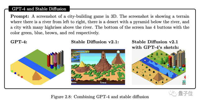 微软报告：GPT-4可以算早期AGI/ 百图生科发布AI生成蛋白质平台/ Arm寻求上调芯片设计价格…今日更多新鲜事在此