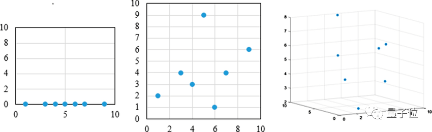 这家为AI for Science而生的新研究院，要让科研进入“安卓模式”