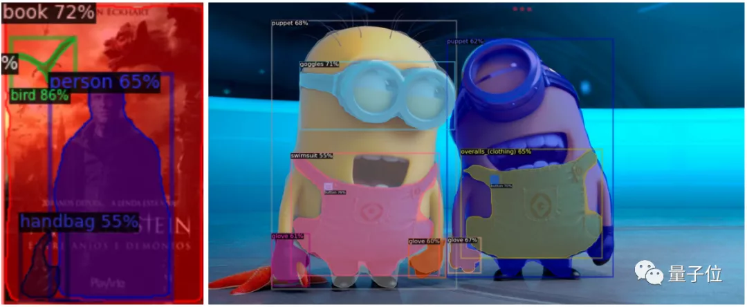 “跨次元”目标检测模型hold住各种画风，真人赛博恐龙都能识别