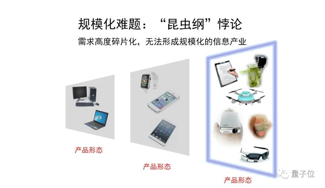 中科物栖张磊：万物互联时代芯片+OS范式的机遇挑战｜非常AI·视点