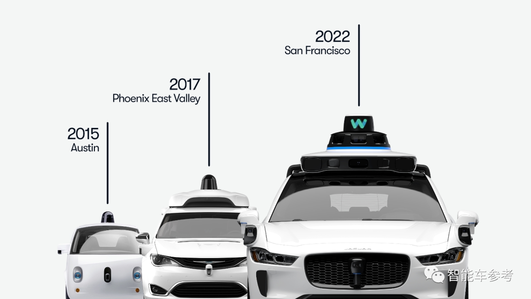 Waymo开始裁无人车工程师了，开年第二次！福特同日组建L2++公司