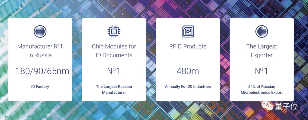 美国断供芯片，俄罗斯决定从头开造光刻机