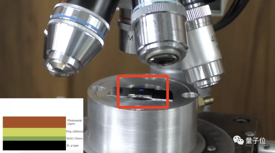 他22岁在家自造芯片，性能接近英特尔初代，连光刻机都有解决方案