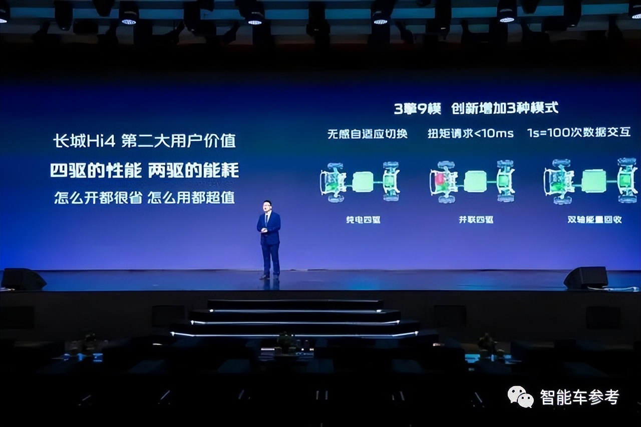 长城最新混动技术公布：2驱价格4驱性能，打的就是比亚迪DM-i！下个月交车
