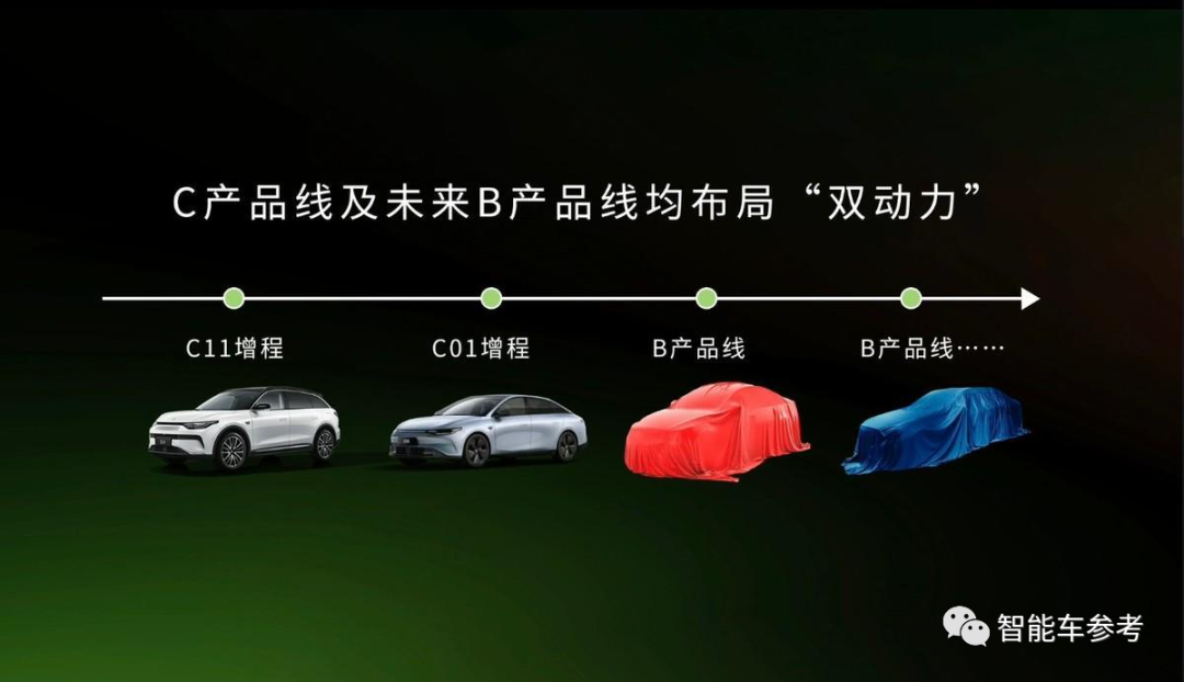 零跑去年营收124亿，卖一辆亏4.6万，新车型将支持L3级智能驾驶