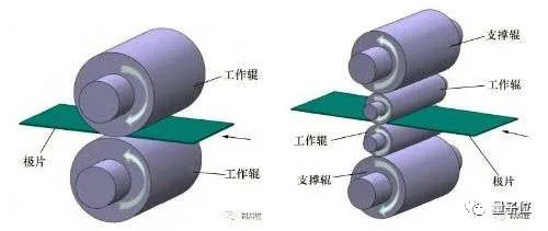 计算机专业学生却强迫进厂实习致残？学校回应：会治到满意为止