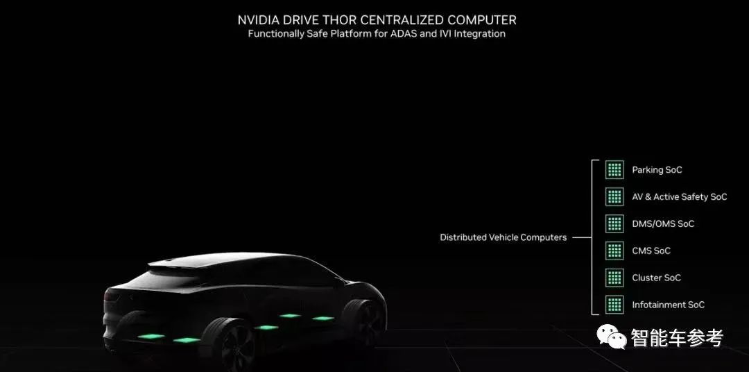 英伟达最强自动驾驶芯片，联想第一个上“车”