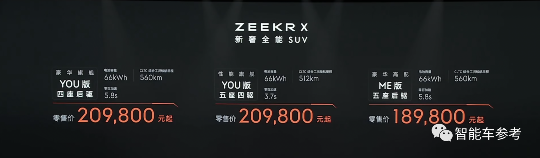 李书福抢跑马斯克发小钢炮！20万封顶，零百3.7秒，冰箱彩电大沙发全系标配