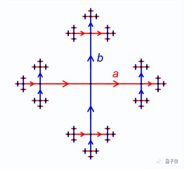 高考262分却发4篇SCI论文，脑瘫小伙在985高校「旁听」12年，修完本科到博士所有课程