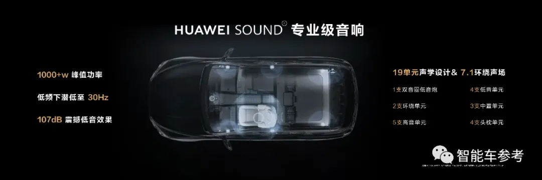 余承东发布首款鸿蒙OS汽车！25万起，华为连工业设计都输出了