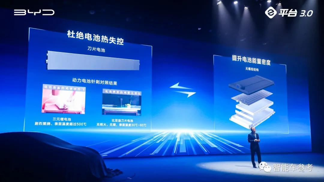 比亚迪智能车长这样：搭载纯电平台e3.0，自研整车操作系统