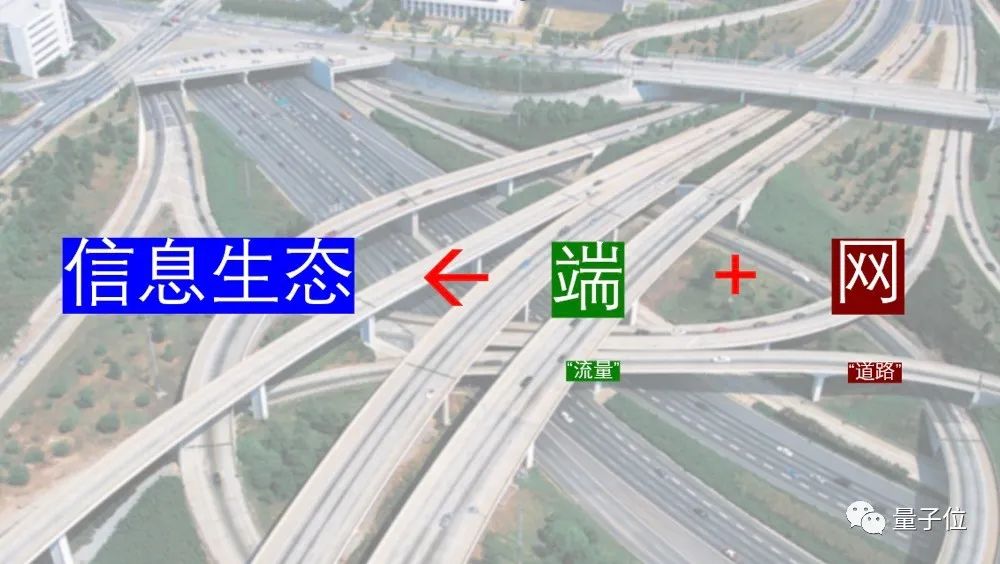 中科物栖张磊：万物互联时代芯片+OS范式的机遇挑战｜非常AI·视点