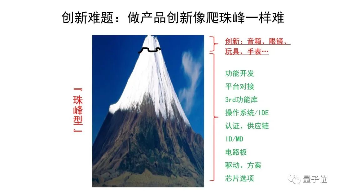 中科物栖张磊：万物互联时代芯片+OS范式的机遇挑战｜非常AI·视点