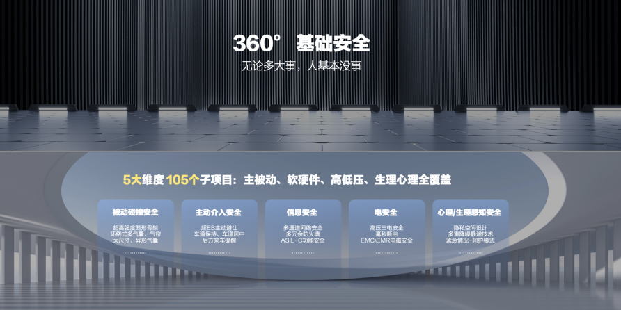 长城欧拉：摊牌了，不装了，以后专心做女性车