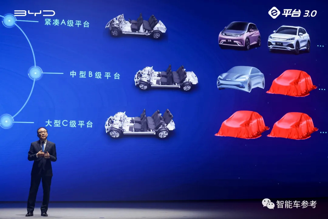 比亚迪智能车长这样：搭载纯电平台e3.0，自研整车操作系统