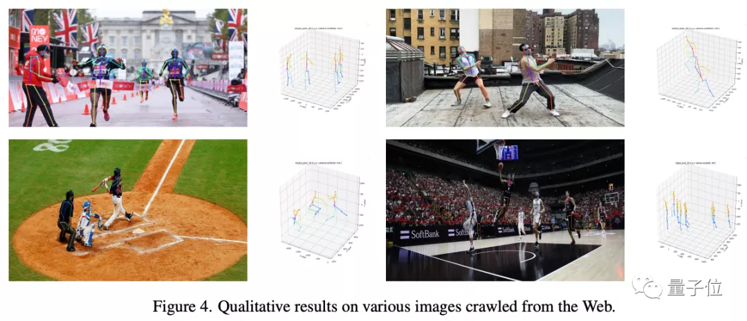 装在手机里的3D姿态估计，模型尺寸仅同类1/7，误差却只有5厘米