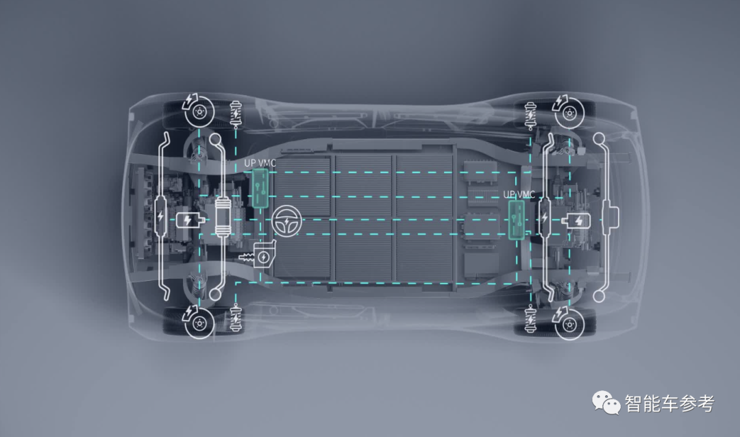 底盘造车美国不灵中国灵：2年3轮融资估值10亿，还发布了首个国产全线控量产产品