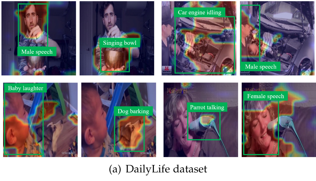 人民大学提出听音识物AI框架，不用人工标注，嘈杂环境也能Hold住