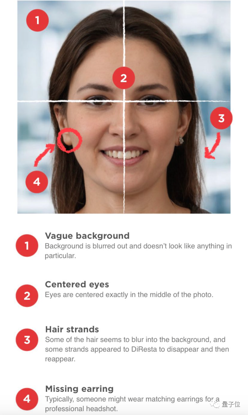 领英1000多个假账户被曝光，用AI生成假脸冒充真人发推销信息