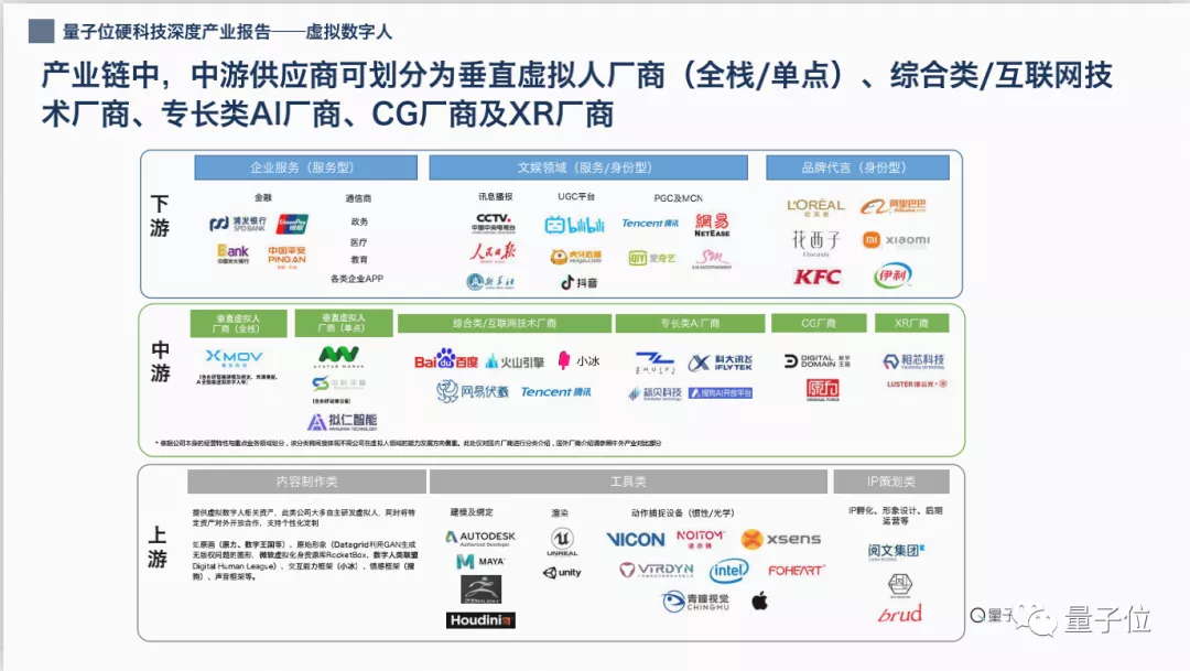 黄仁勋把自己做成了虚拟娃娃